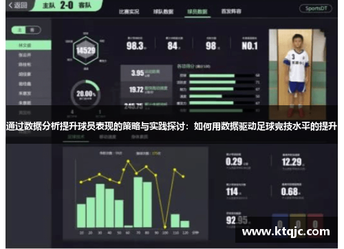 通过数据分析提升球员表现的策略与实践探讨：如何用数据驱动足球竞技水平的提升